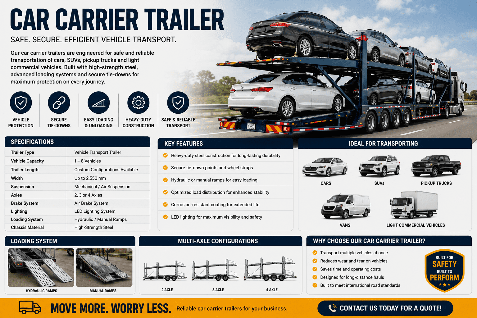 Car Carrier Trailer for Safe & Efficient Vehicle Transport